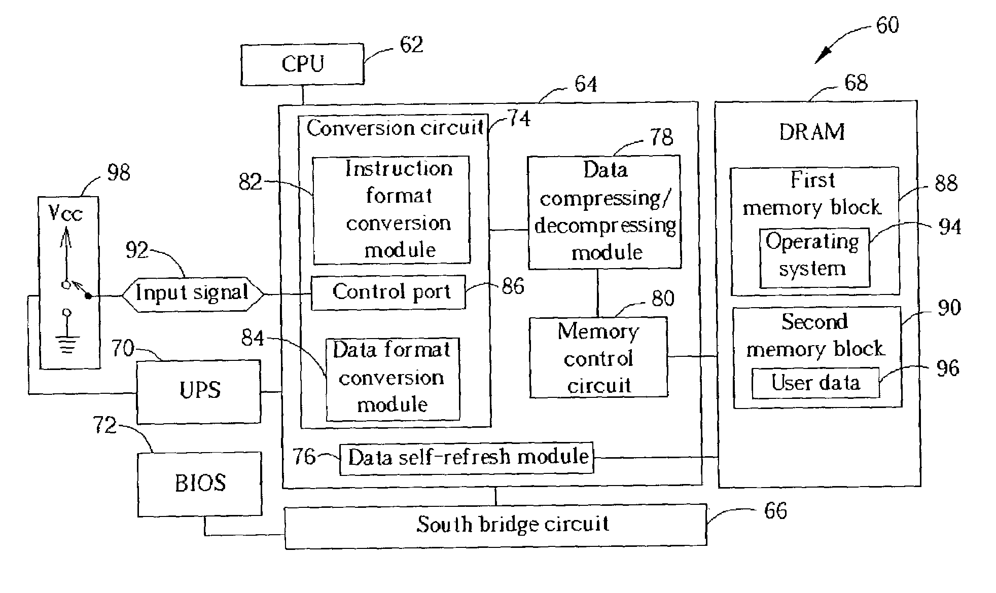 Method and apparatus for using a dynamic random access memory in substitution of a hard disk drive