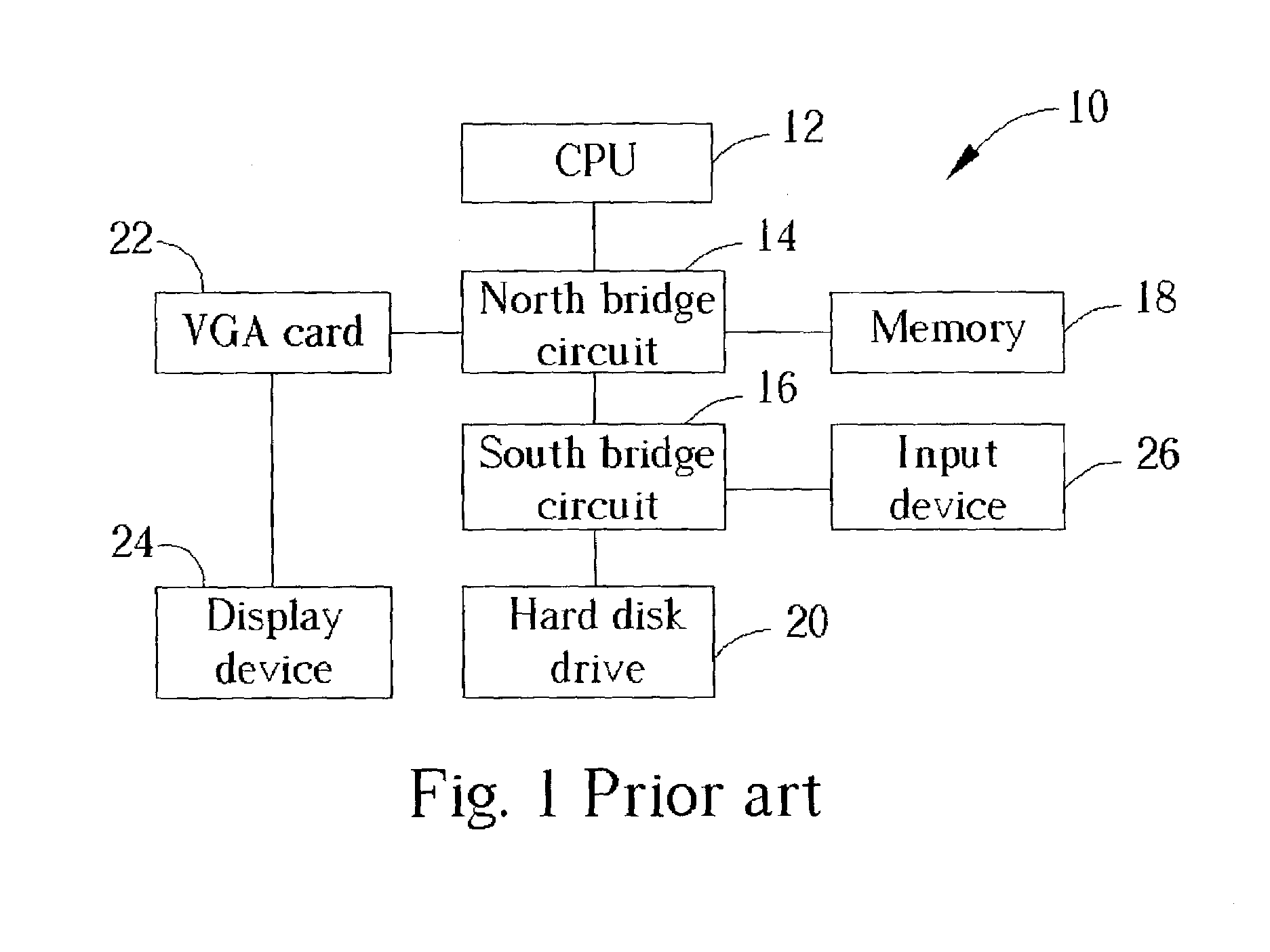 Method and apparatus for using a dynamic random access memory in substitution of a hard disk drive