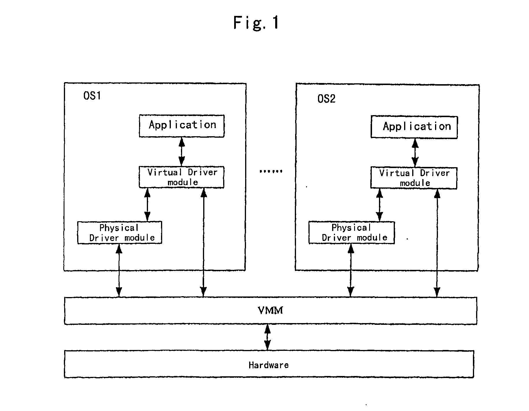 Virtual Computer System Supporting Trusted Computing and Method for Implementing Trusted Computation Thereon