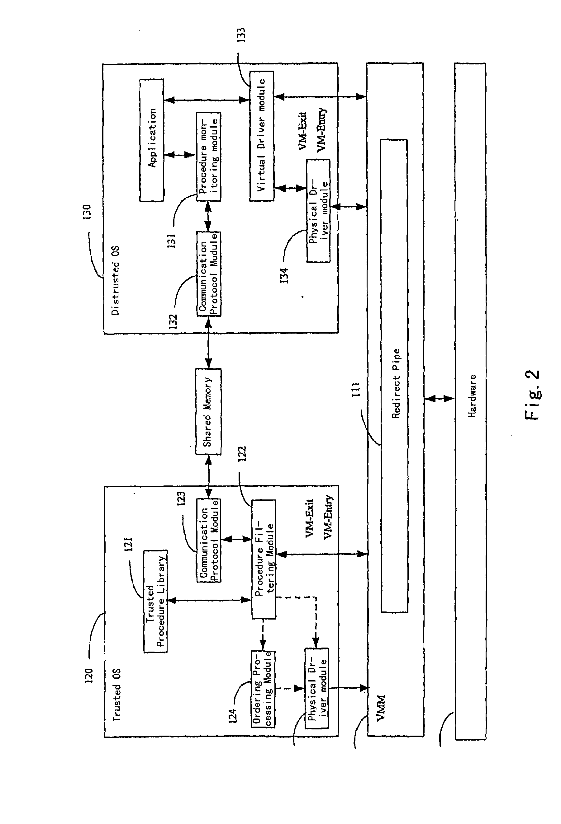 Virtual Computer System Supporting Trusted Computing and Method for Implementing Trusted Computation Thereon