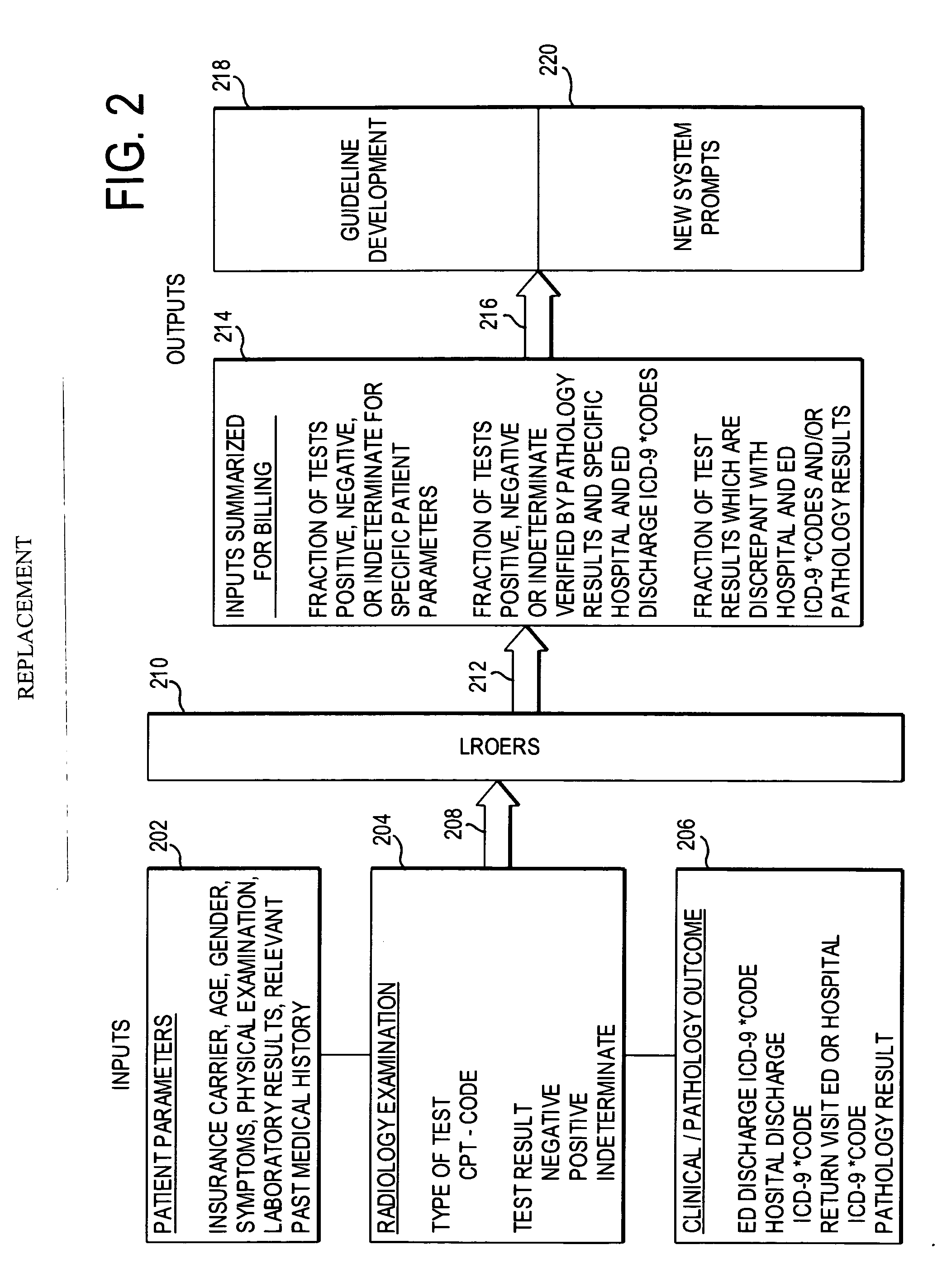 Radiology order entry and reporting system