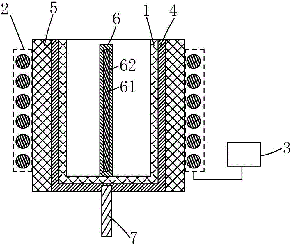 High-frequency induction evaporation source device