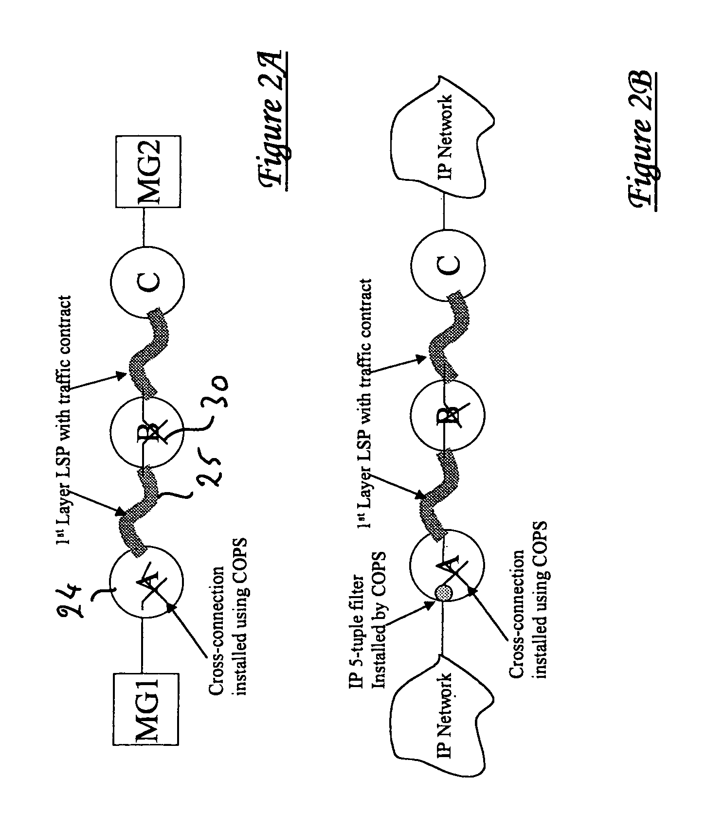 Label switched traffic routing and signaling in a label switched communication packet network