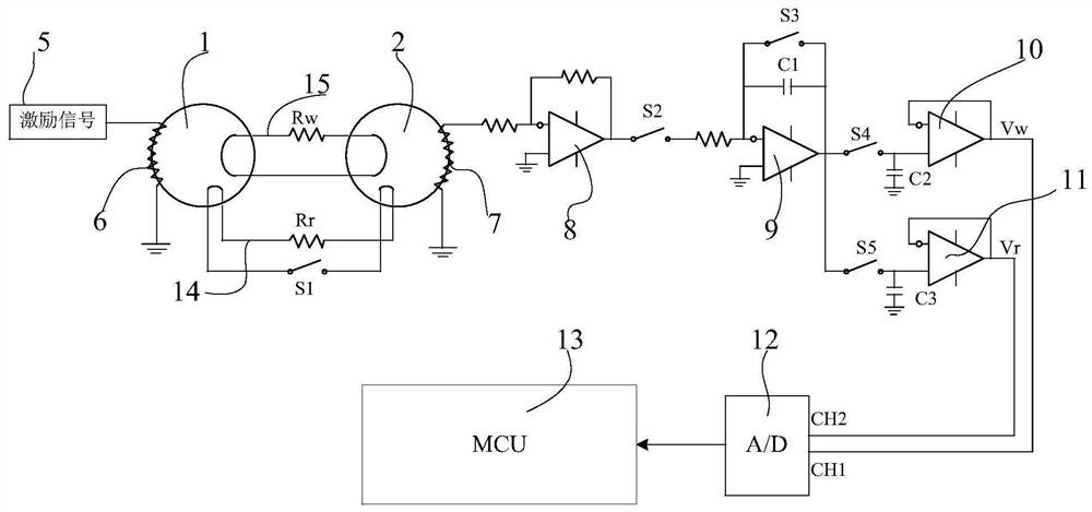 Conductivity measuring device capable of compensating environmental change and measuring method