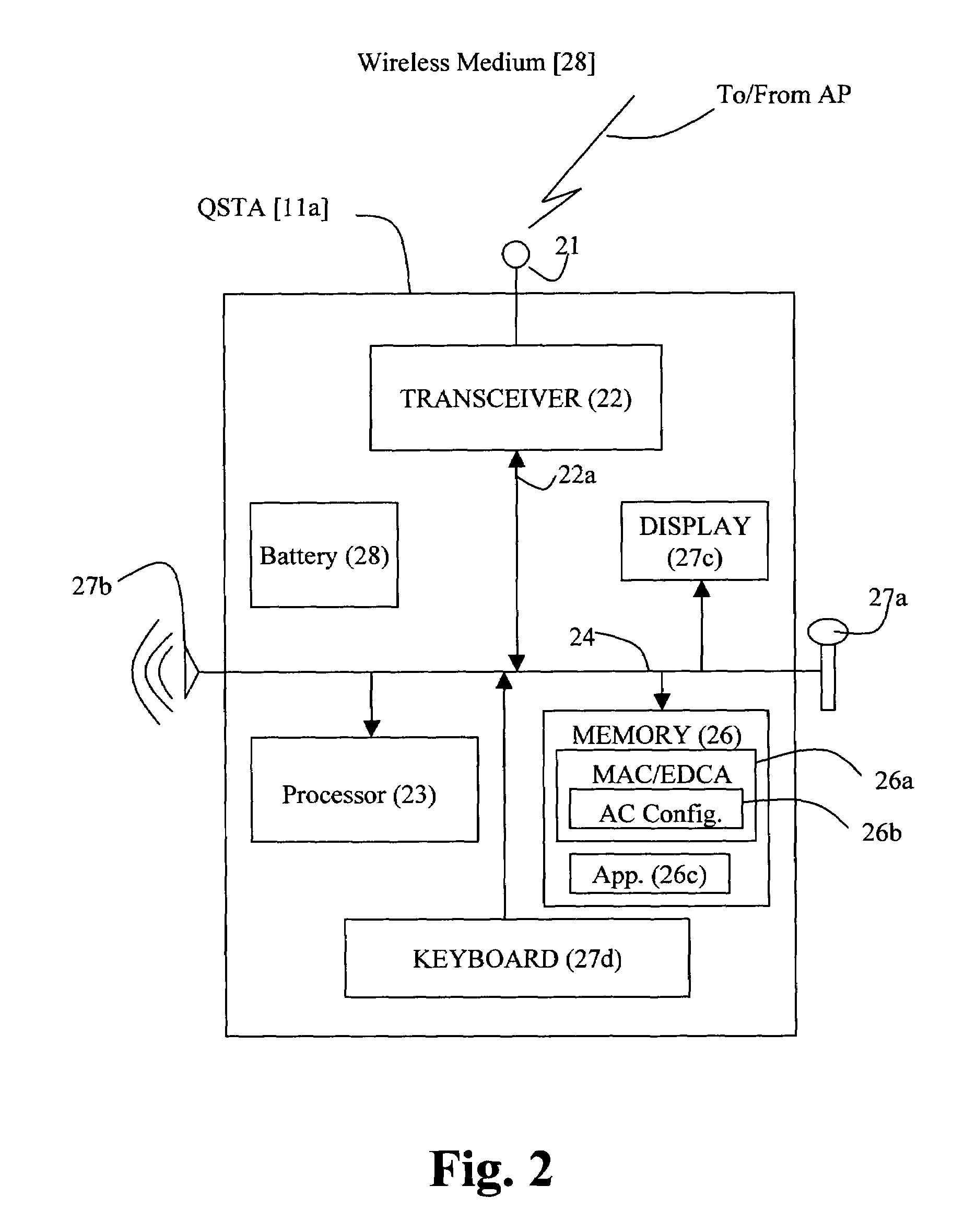 Method for actively synchronizing U-APSD service periods