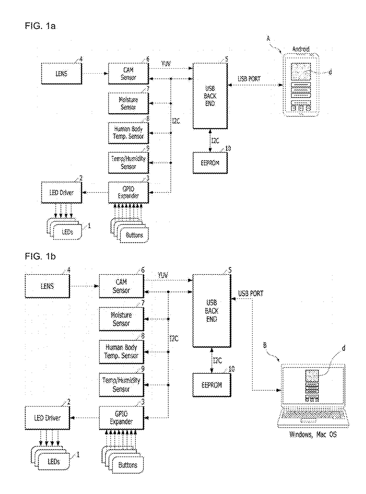 Device for acquring personal health information and method therefor