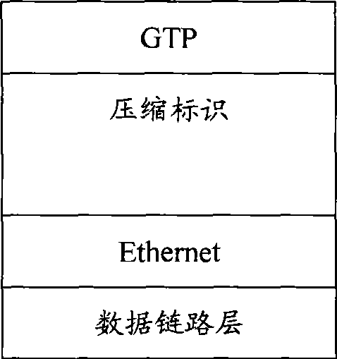 Method, apparatus and system for transmitting data