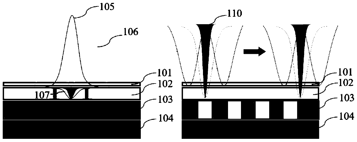 Fluorescent dark-state optical disc information reading and writing methods and devices based on nano photoetching