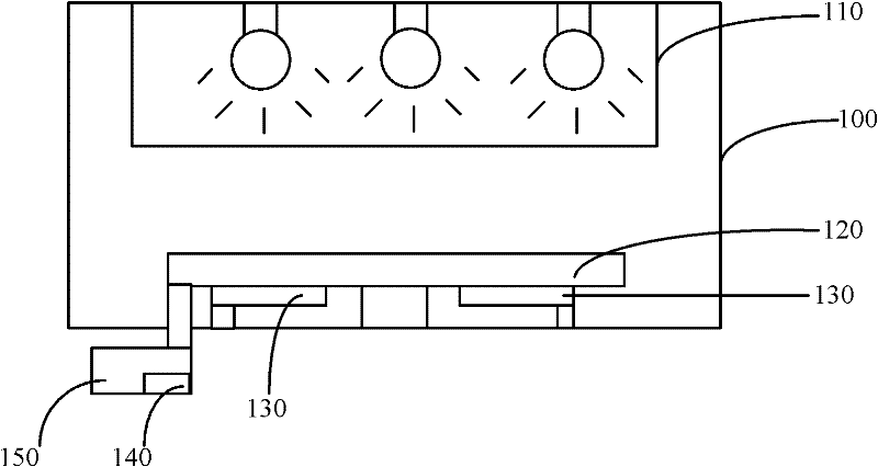 Ultraviolet light curing device and alarm method thereof