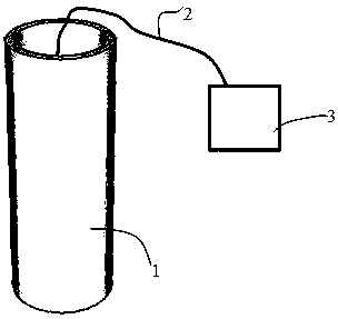 A quantum dot-based landslide thrust test device and its manufacturing method