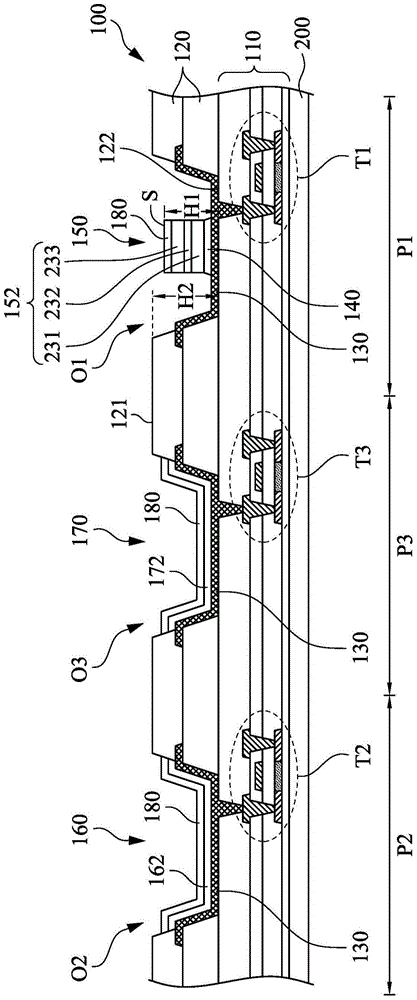 Pixel structure and manufacture method thereof