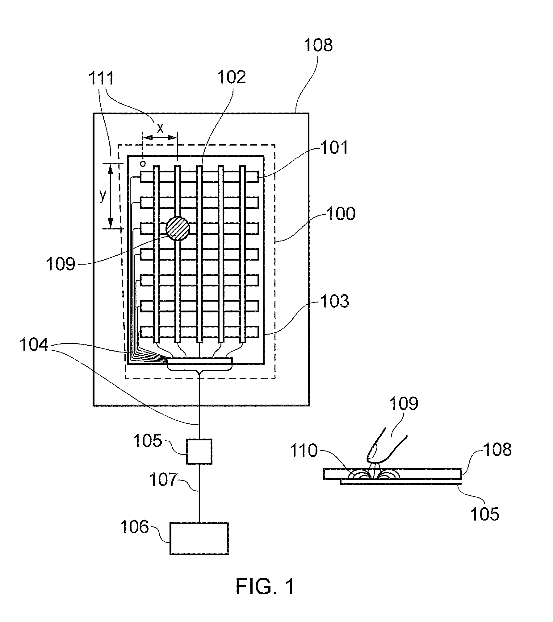 Touch sensors and touch sensing methods