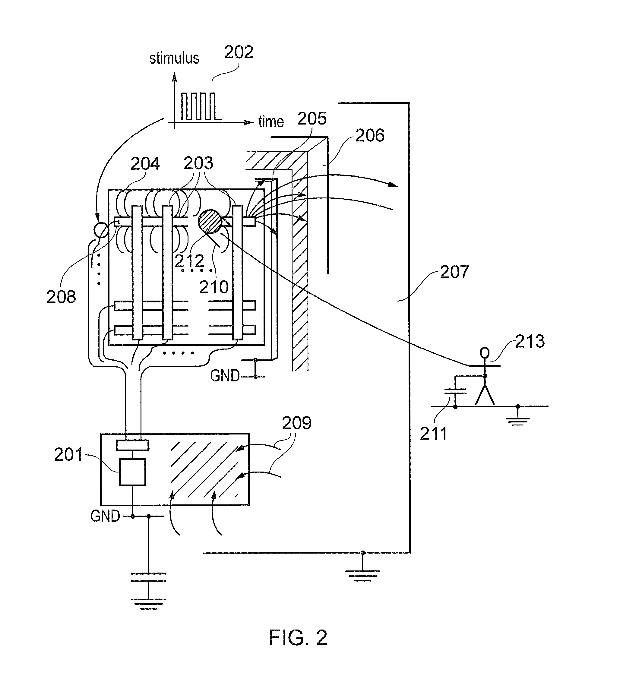 Touch sensors and touch sensing methods