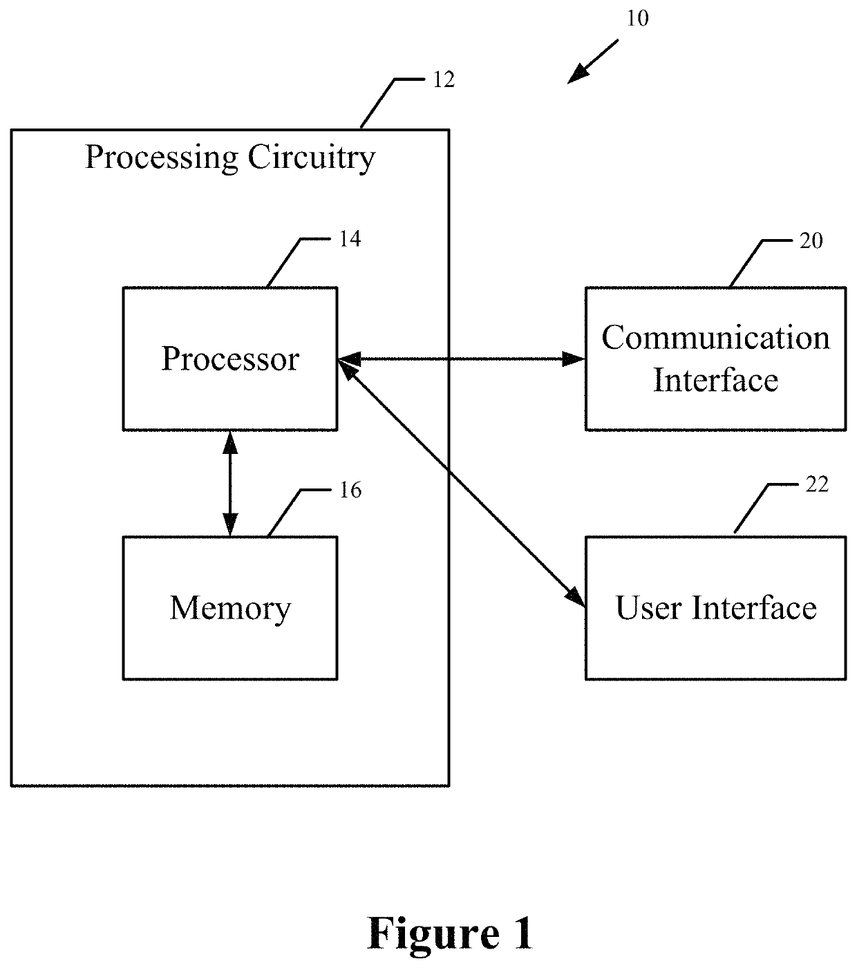 Method, apparatus, and computer program product for determining the criticality of an emergency