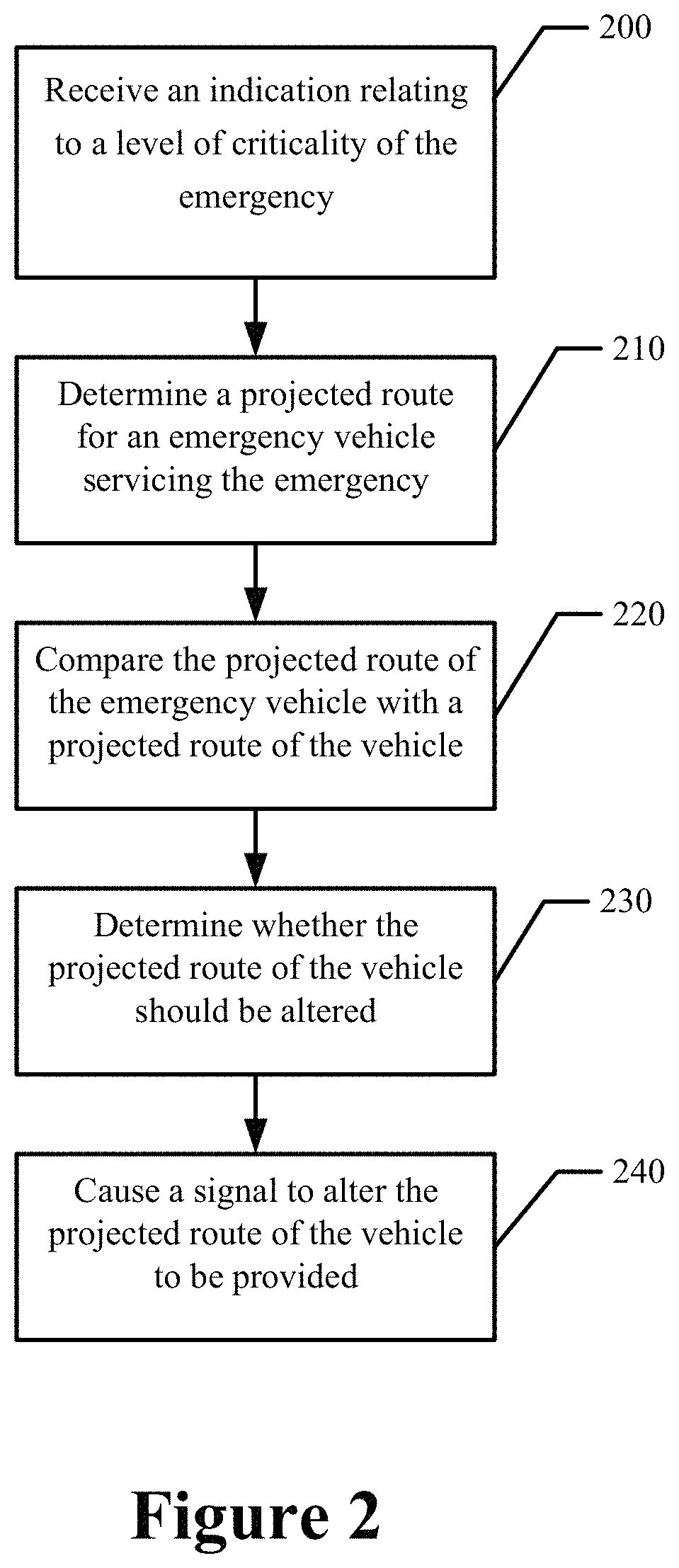 Method, apparatus, and computer program product for determining the criticality of an emergency