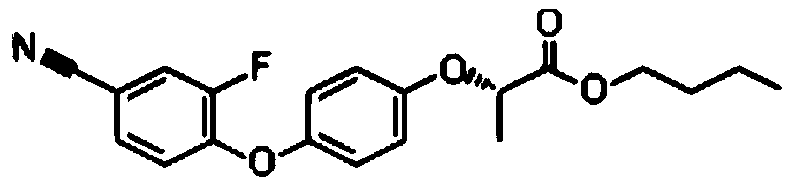 Composite herbicide containing pyribenzoxim, cyhalofop-butyl and penoxsulam and application of composite herbicide