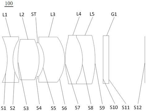 Optical imaging lens and imaging equipment