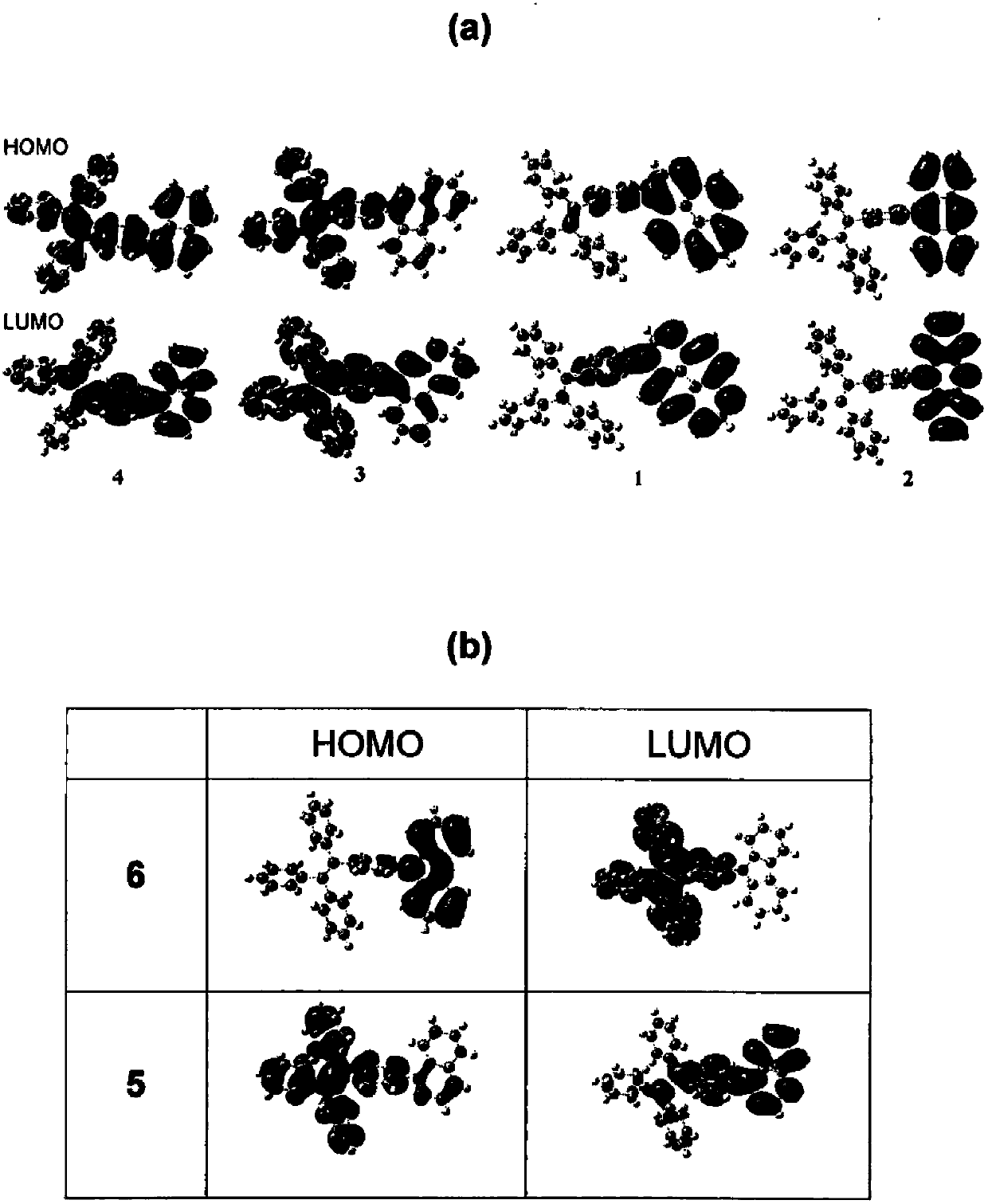 Light emitting tetraphenylene derivatives, its method for preparation and light emitting device using the same derivatives