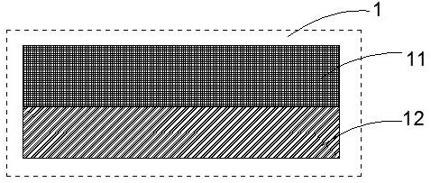 A kind of explosion-proof protective composite material and its preparation method and explosion-proof protective clothing