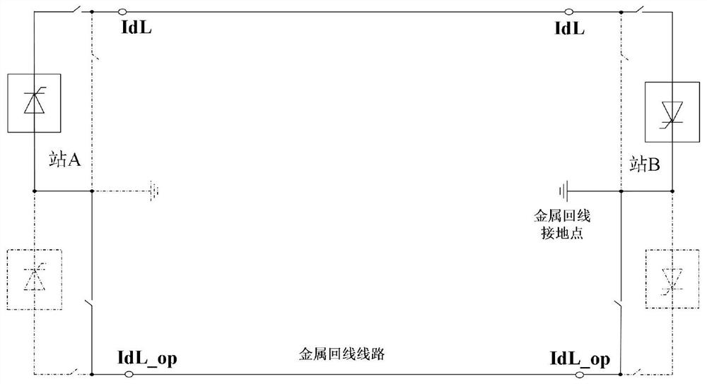 Method for realizing metal transverse differential protection of parallel multi-terminal direct-current power transmission system