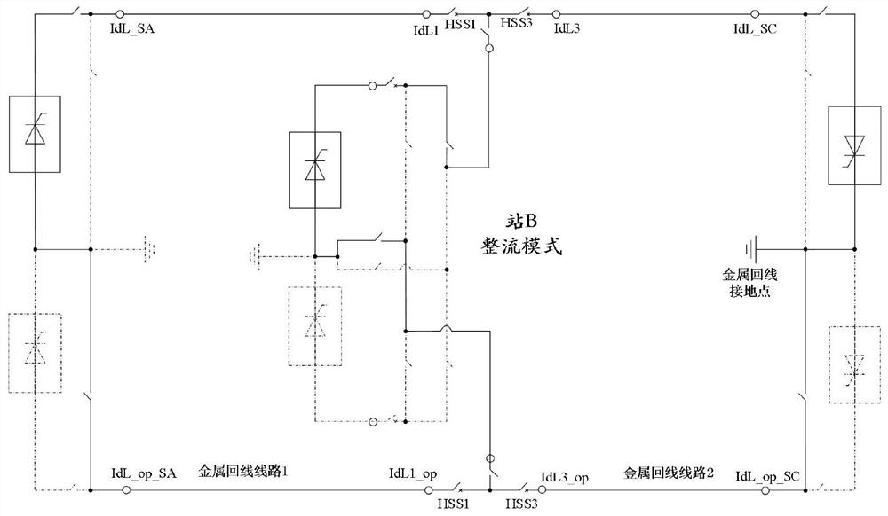 Method for realizing metal transverse differential protection of parallel multi-terminal direct-current power transmission system