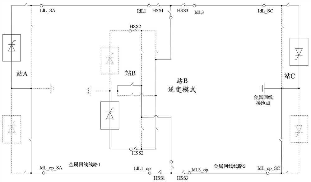 Method for realizing metal transverse differential protection of parallel multi-terminal direct-current power transmission system