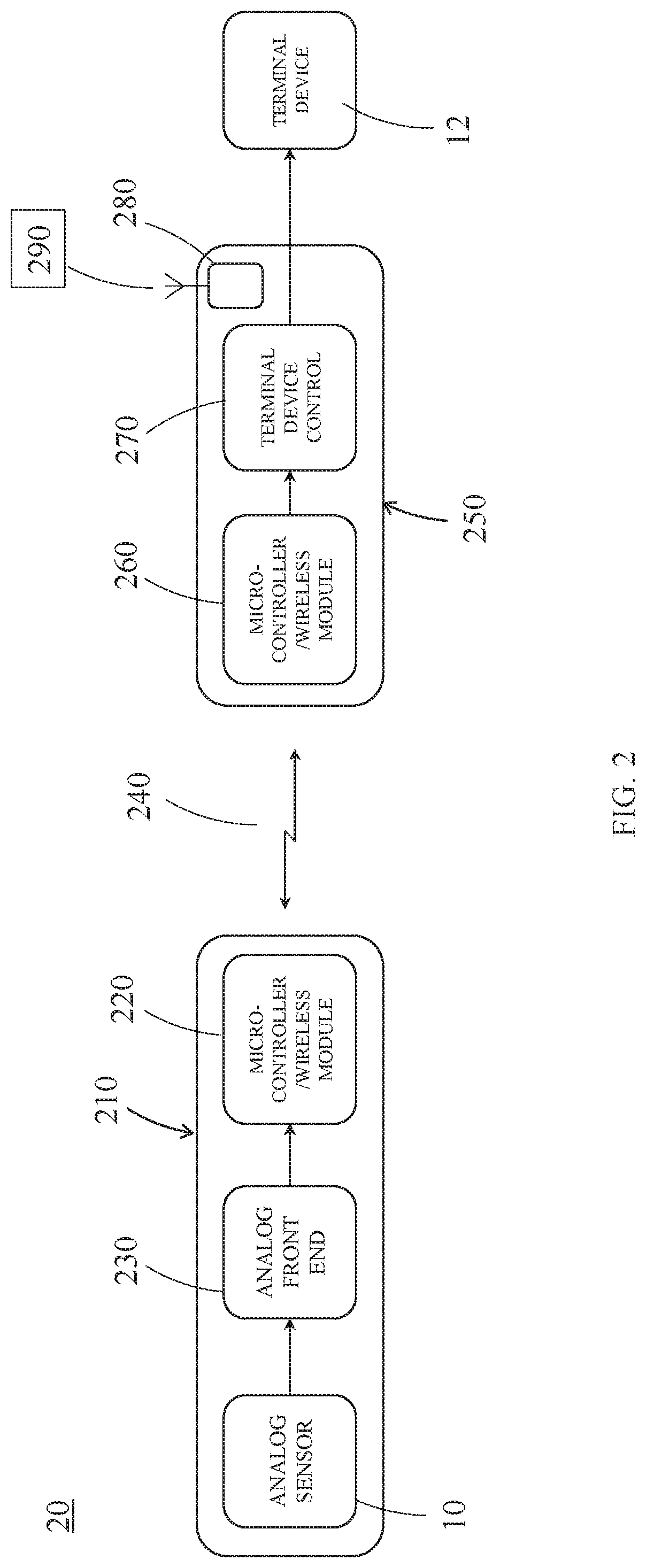 Management of wireless transmission rate of control signals for power assistive devices