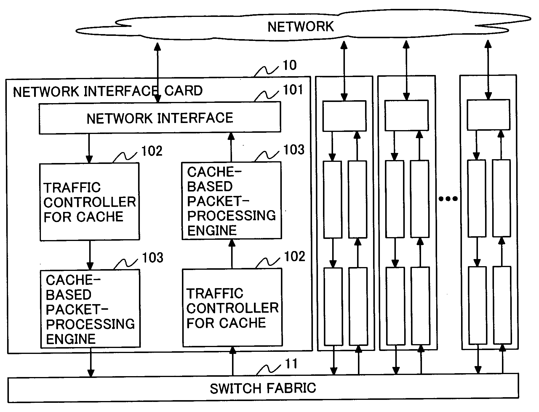 Traffic control method for network equipment