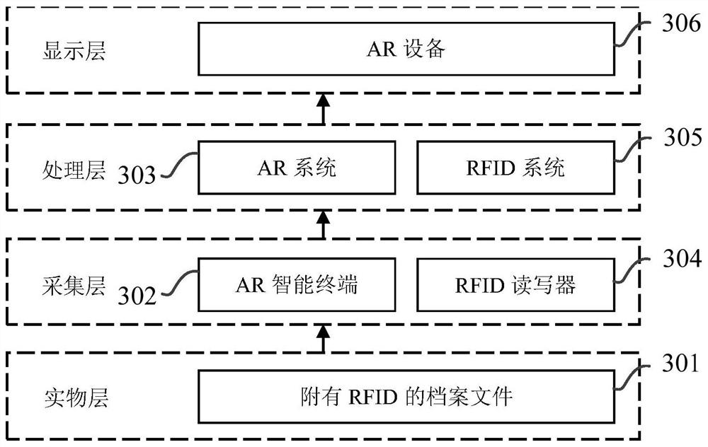 Archive consulting system and method, computer equipment and storage medium