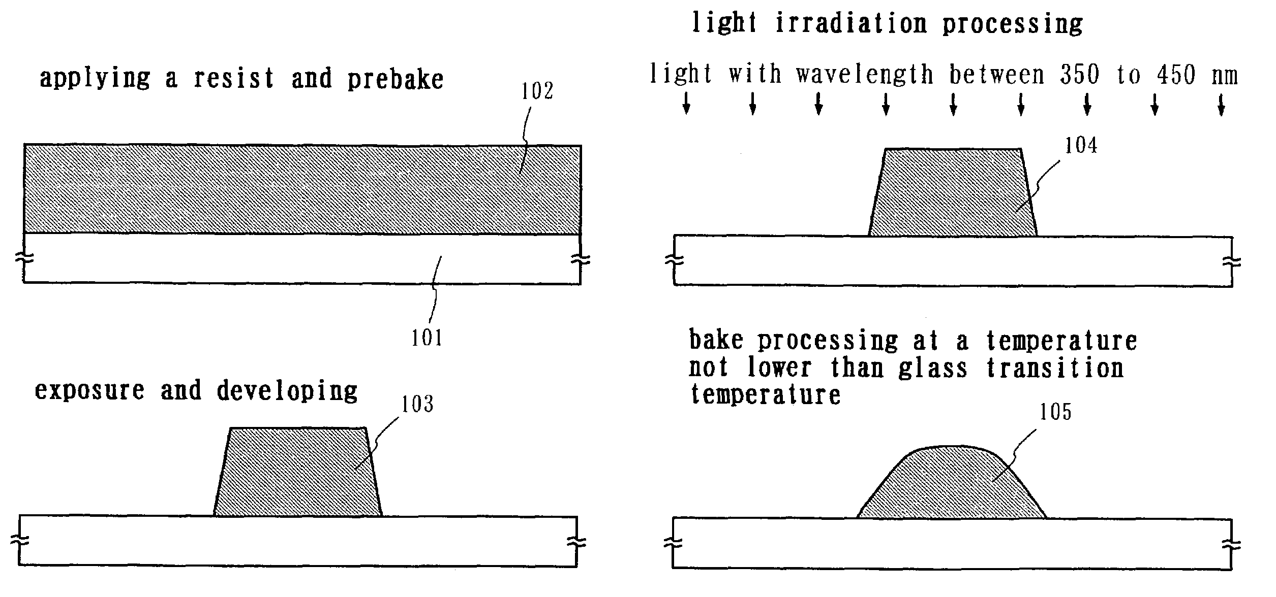 Method of fabricating semiconductor device, and developing apparatus using the method