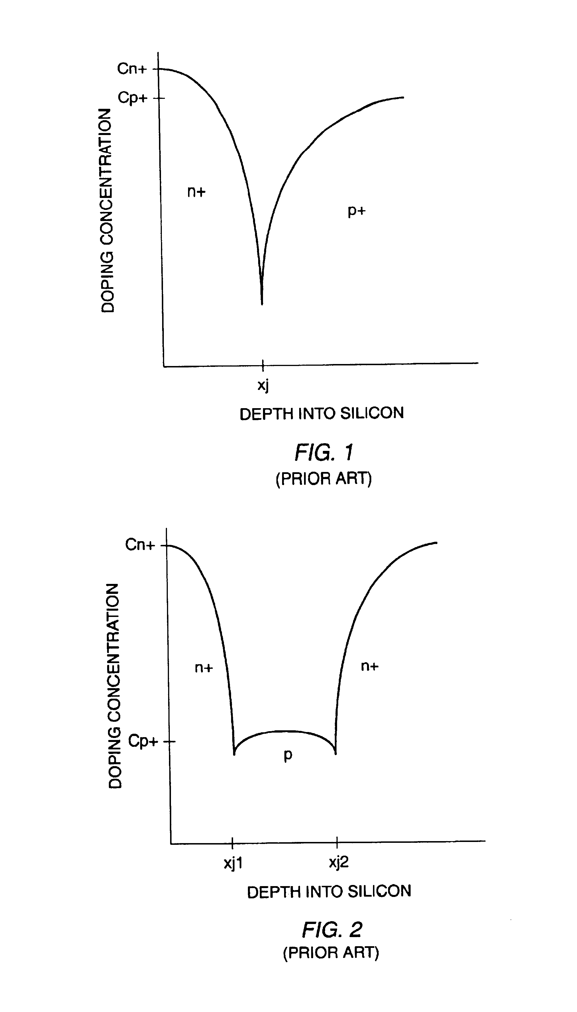 Low-voltage punch-through transient suppressor employing a dual-base structure