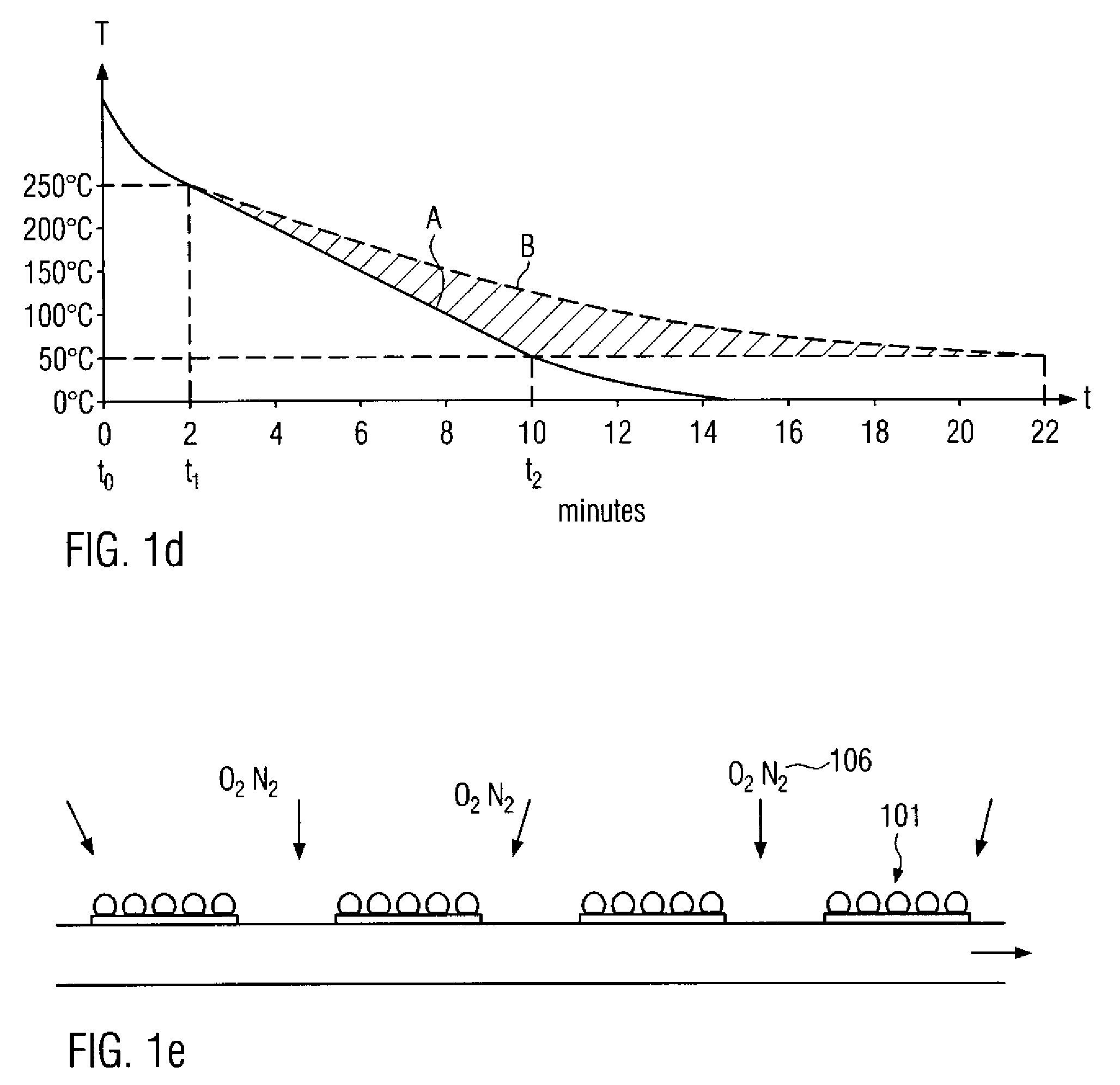 Method for forming solder balls with a stable oxide layer by controlling the reflow ambient