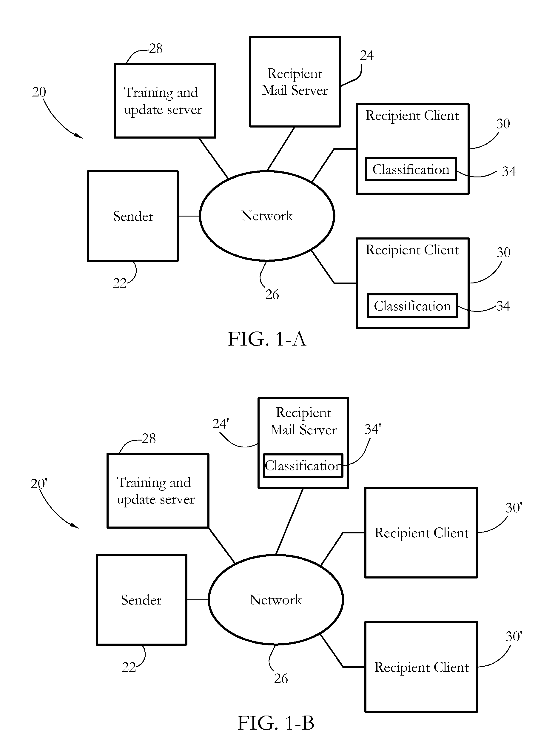 Line-structure-based electronic communication filtering systems and methods