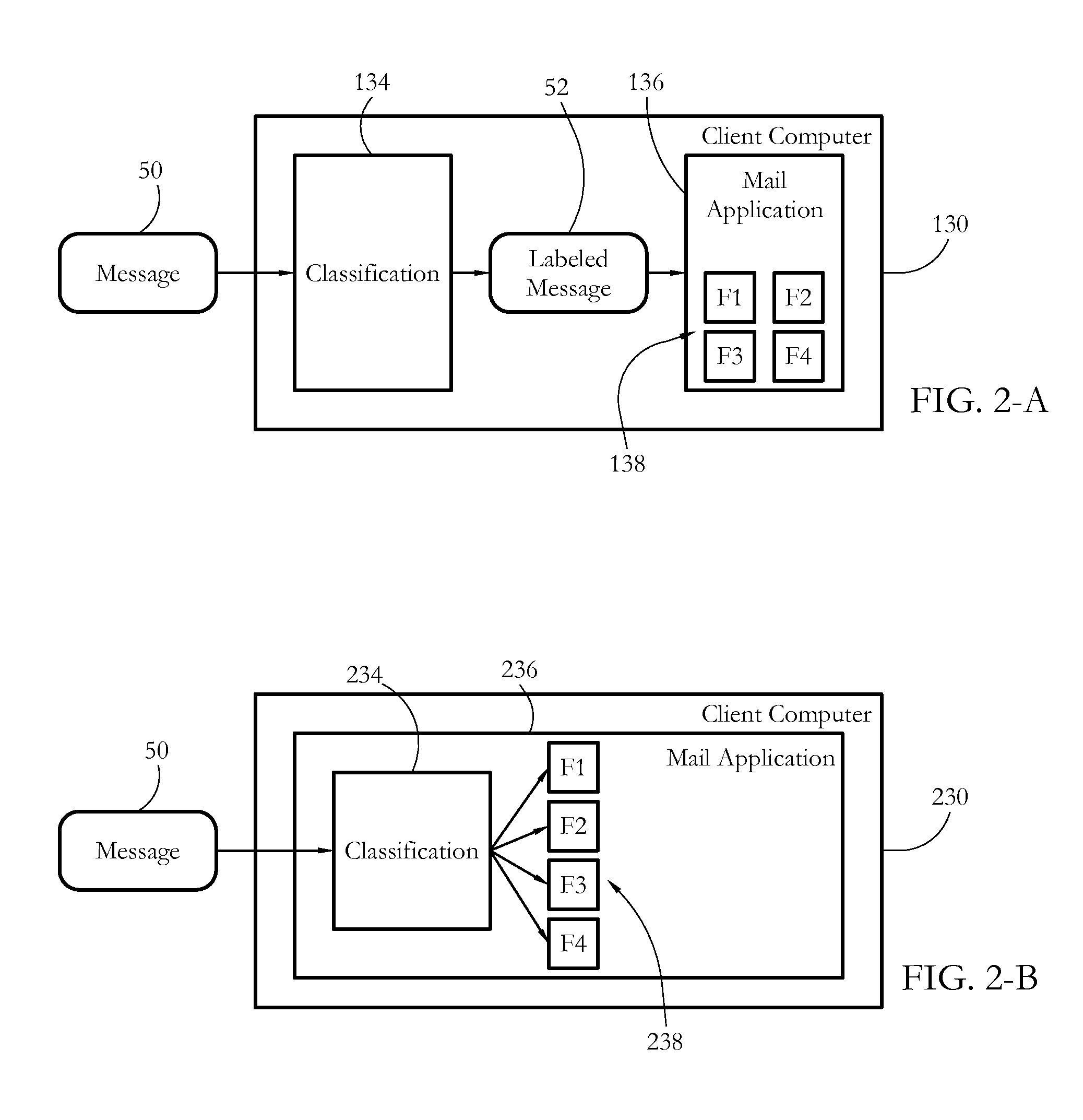 Line-structure-based electronic communication filtering systems and methods