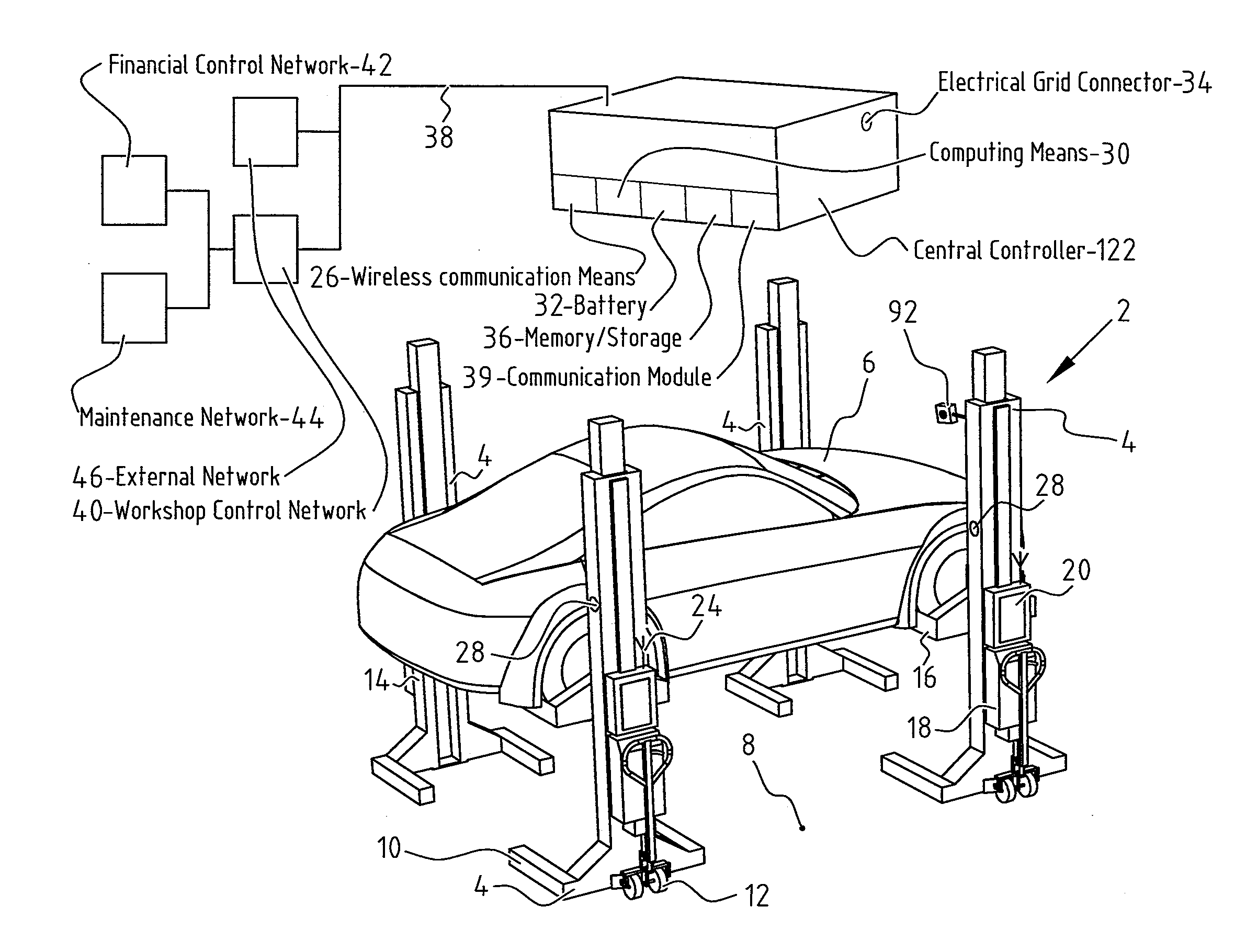 Lifting System with Central Controller for Lifting a Vehicle with Moveable Lifting Columns, and Method Therefor
