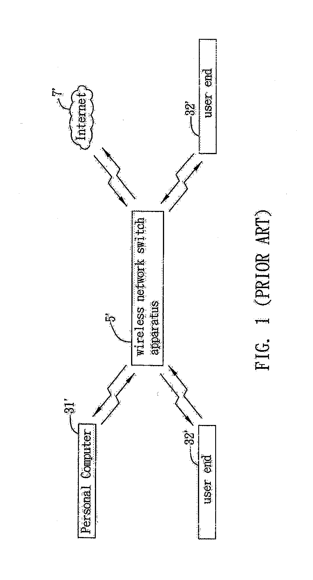 Fingerprint authentication method for accessing wireless network systems