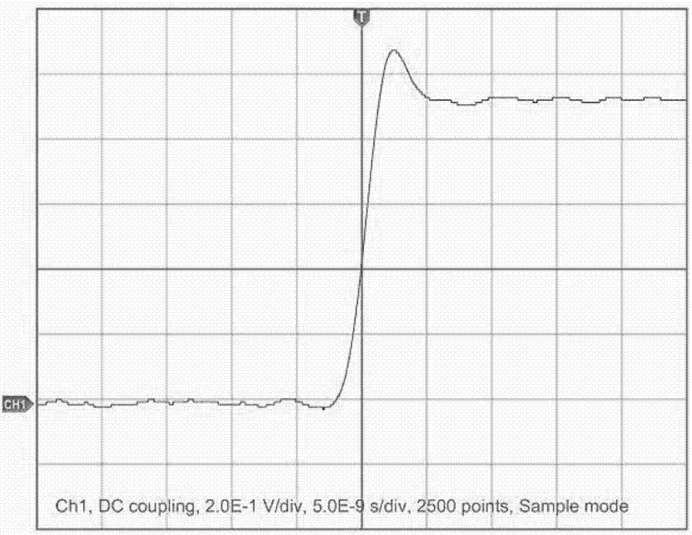 Method for generating calibration pulses for detecting partial discharges in high voltage equipment