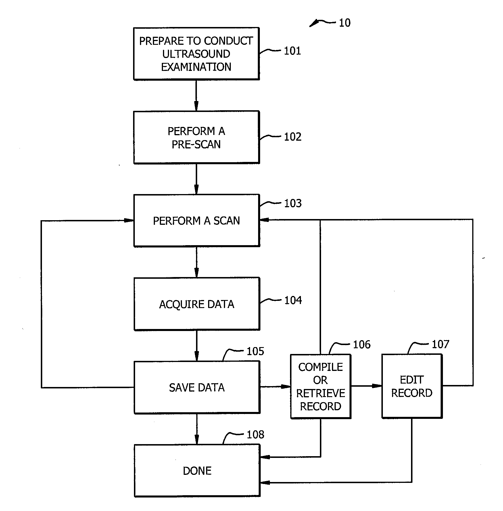 Systems and Methods for the Display of Ultrasound Images