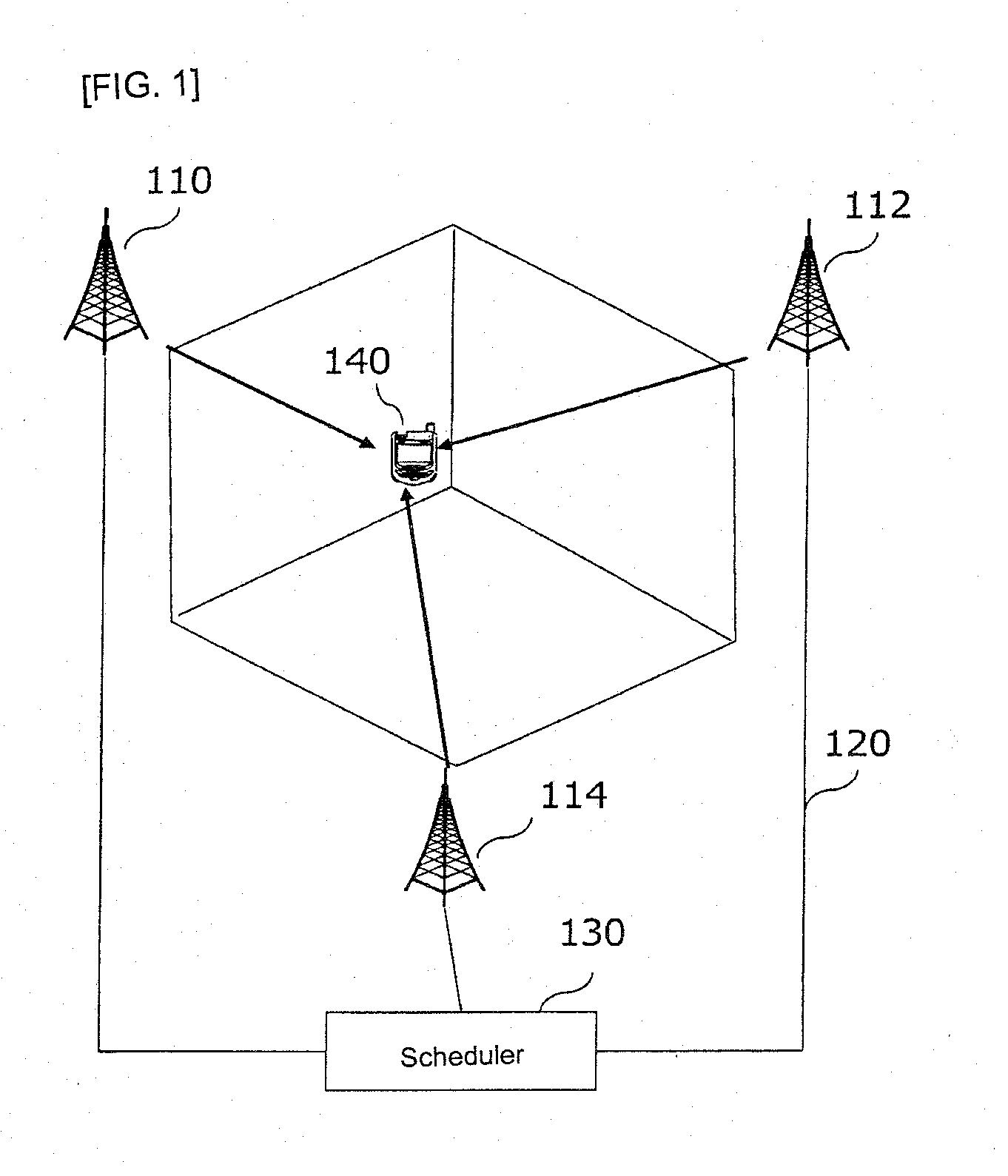Method and Apparatus for Data Communication Through a Coordinated Multi-Point Transmission