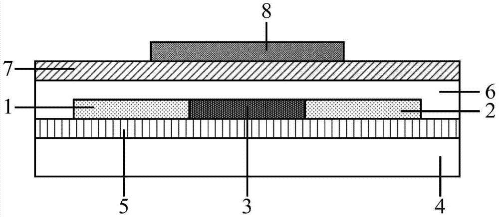 Thin film transistor and manufacturing method thereof, display substrate, display device