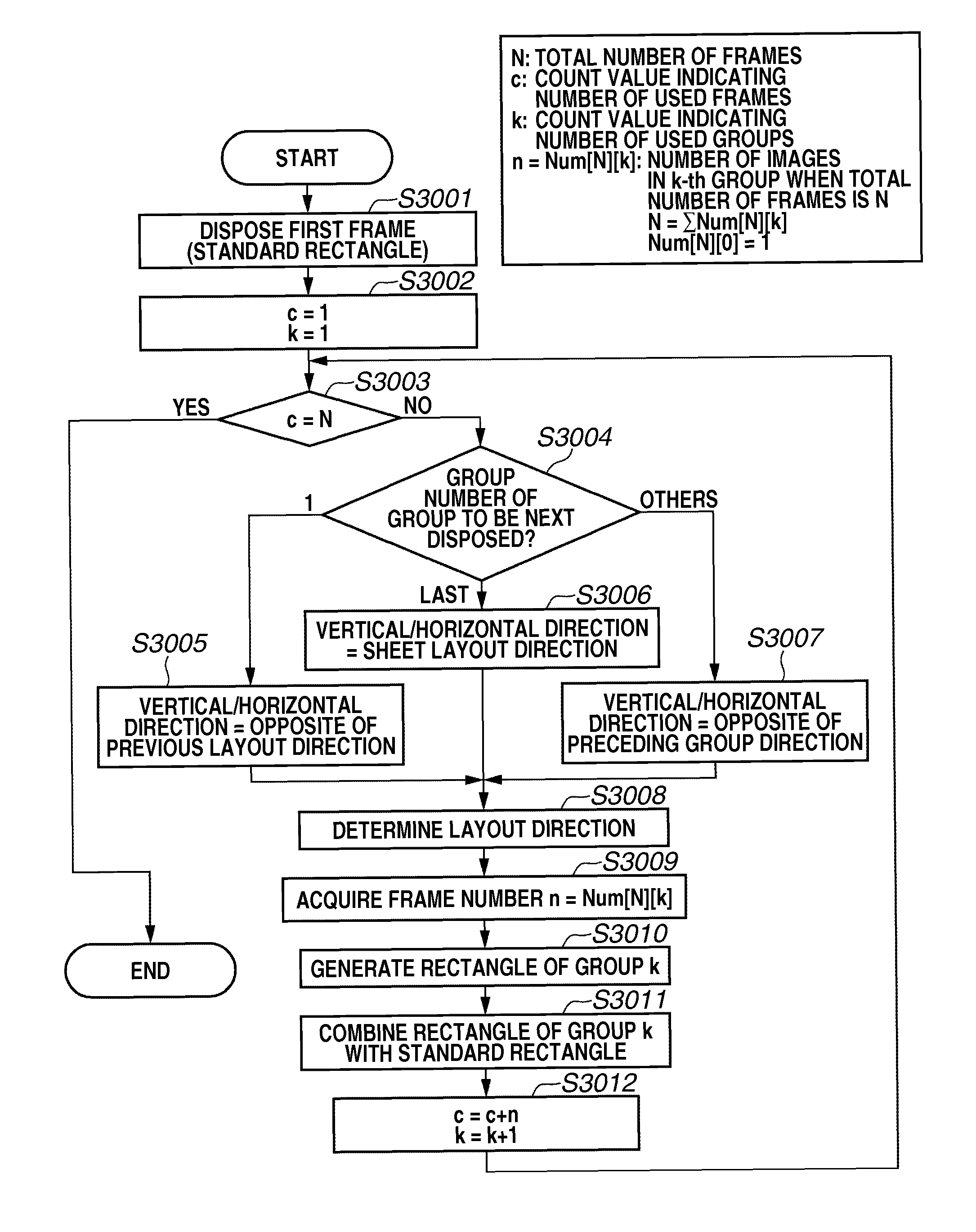 Image processing apparatus and method for controlling the image processing apparatus