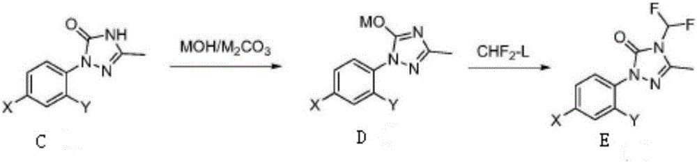 Method for synthesizing Sulfentrazone