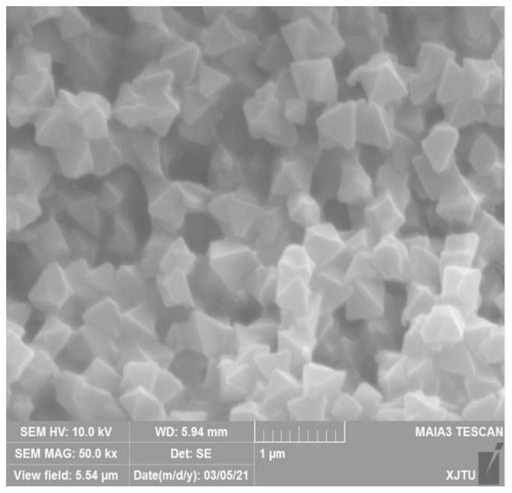 Application of MOF-808 as adsorbent in adsorption of PFOS pollutants in water body