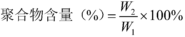 Polymer emulsion and preparation method thereof