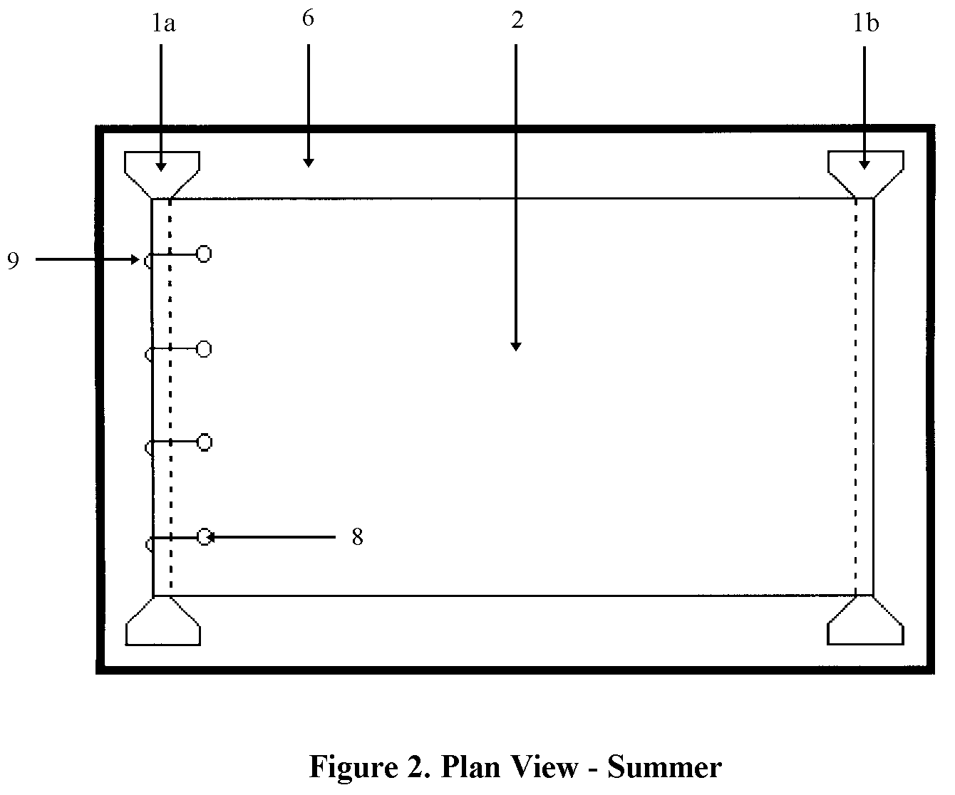 Cost-effective Energy Conservation System