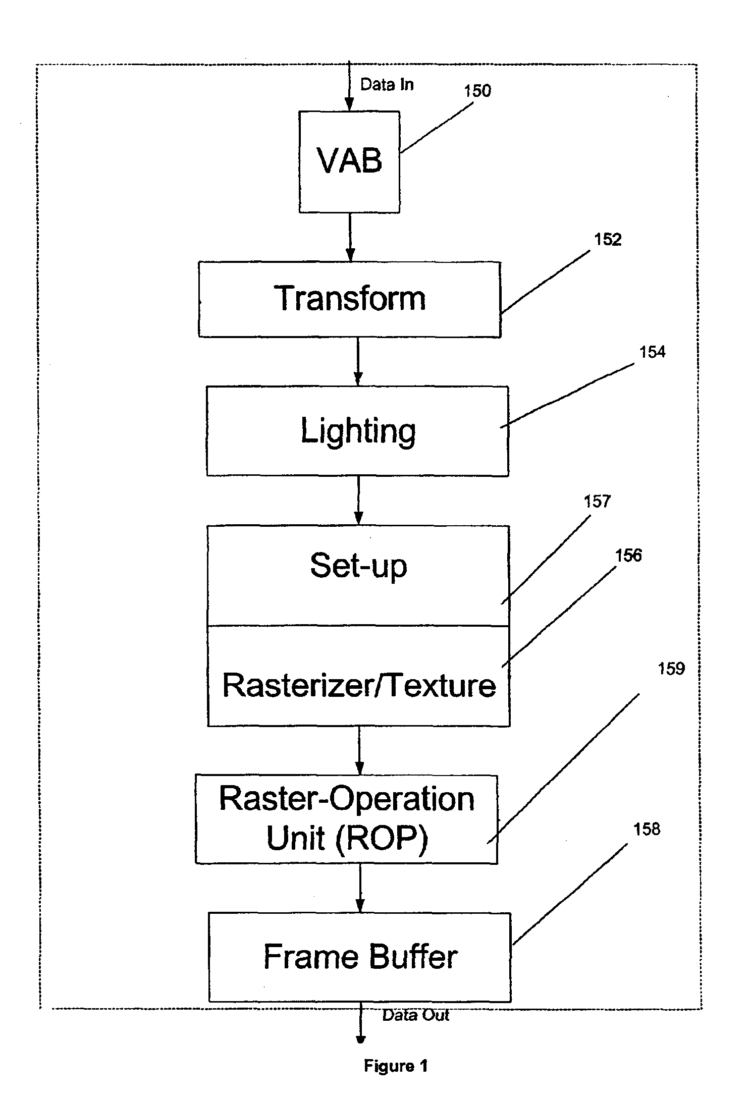 Order-independent transparency rendering system and method
