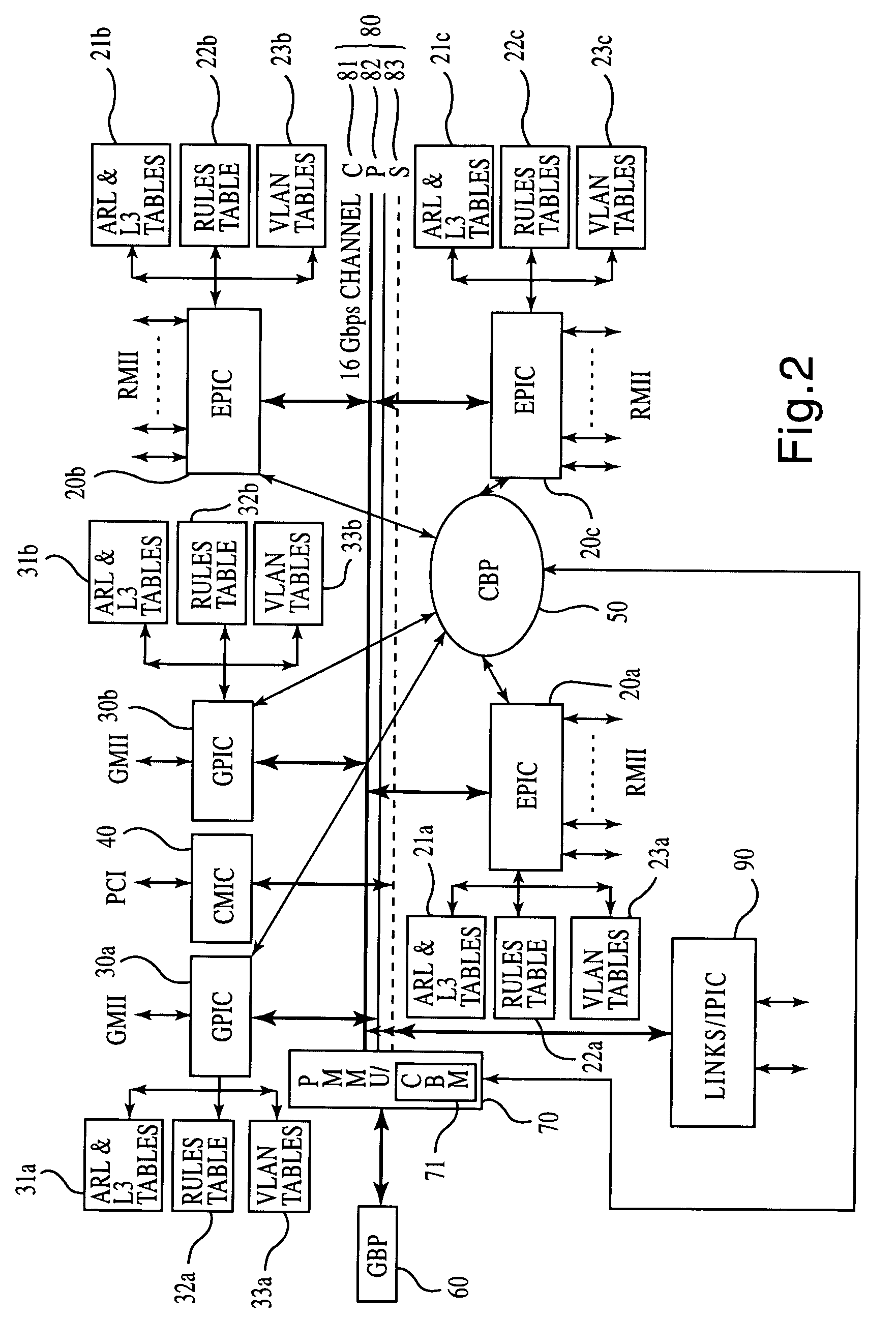 Apparatus and method for enabling voice over IP support for a network switch
