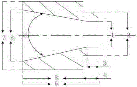 Extrusion-type mold and method for preparing special-shaped conductor cable by extrusion-type mold