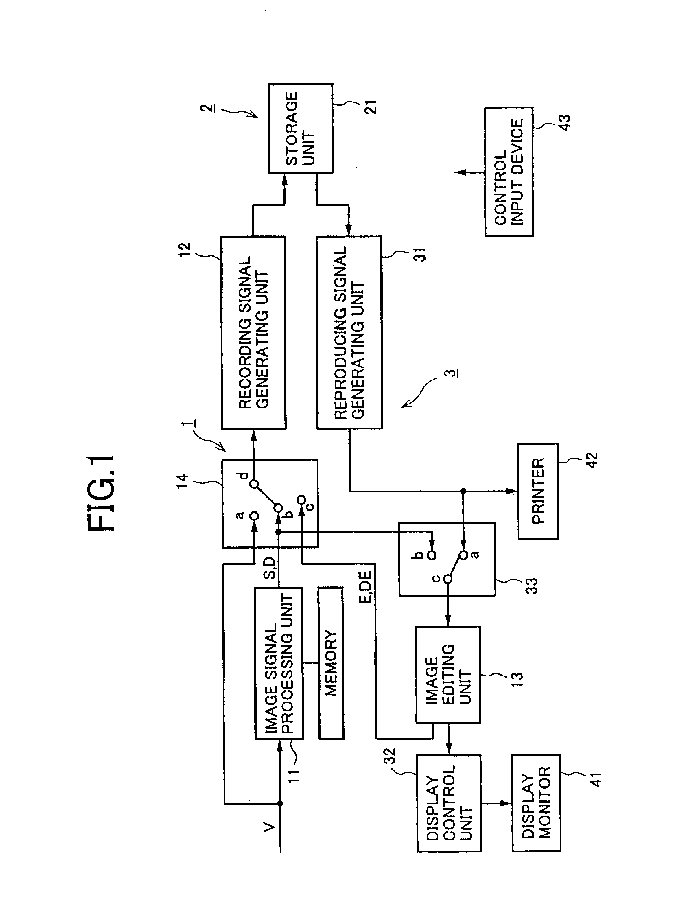 Image recording/reproducing apparatus having an improved recording signal generating unit