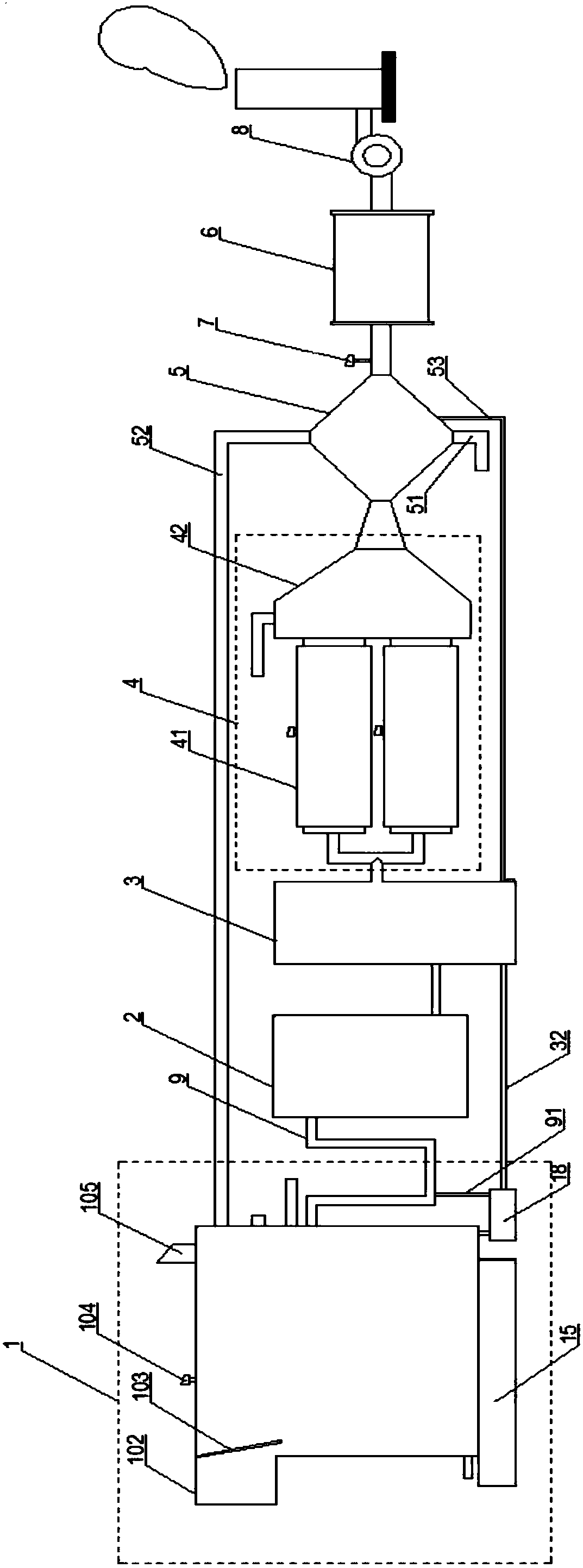 Organic waste treatment device and treatment technology